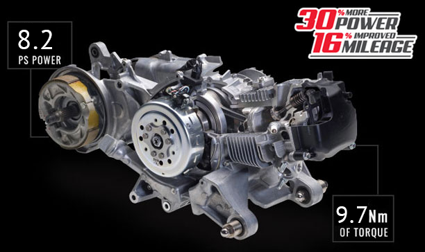 YAMAHA RayZR 125 Fi ENGINE