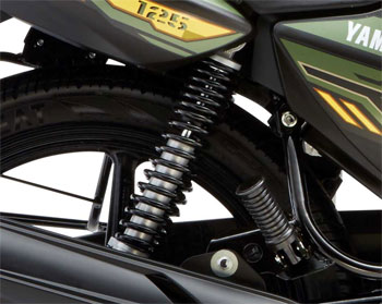 yamaha saluto spare parts price list