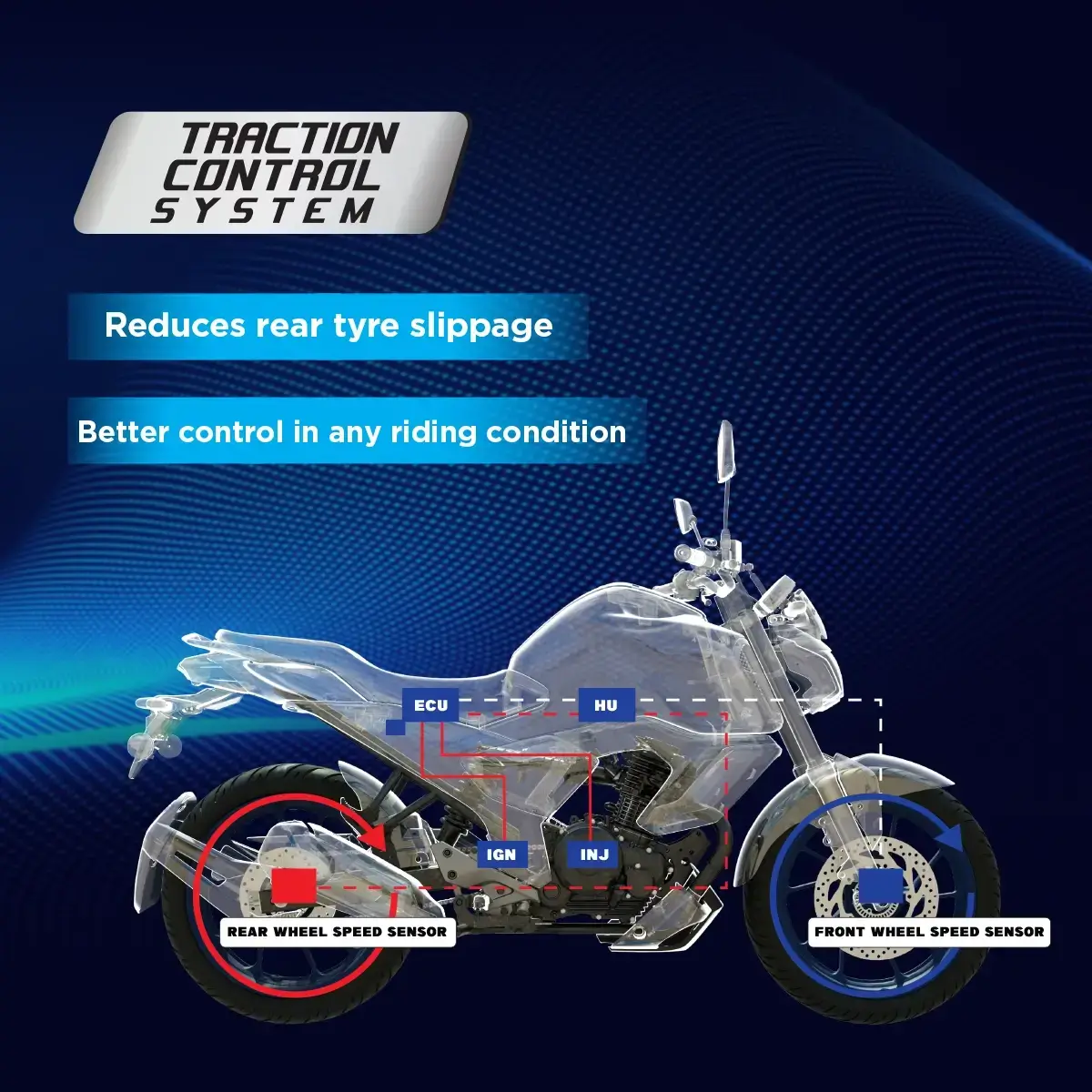 TCS