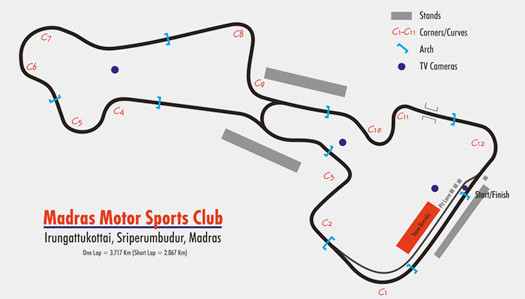 Madras Motor Sports Club