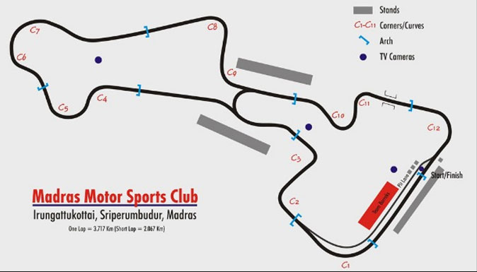 MADRAS MOTOR SPORTS CLUB