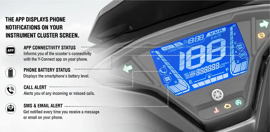 Aerox Meter