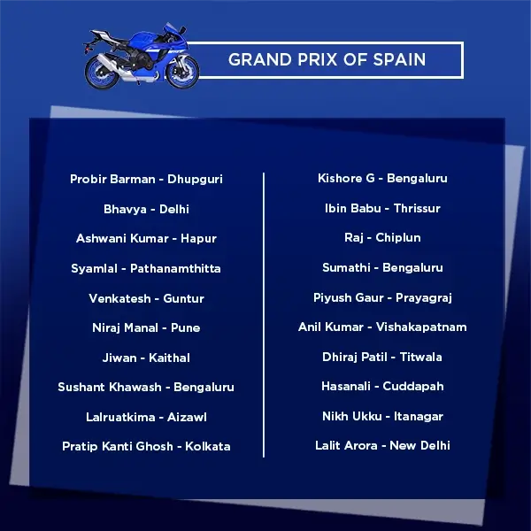 Motogp Winner List