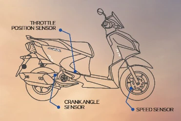 Ray Zr StreetRally Automatic Stop & Start system